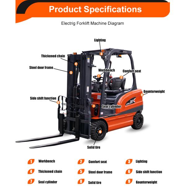 Cheap Forklift Trucks Portable Forklift Electric 4 Wheel 1 Ton 2 Ton 3 Ton Forklift Price