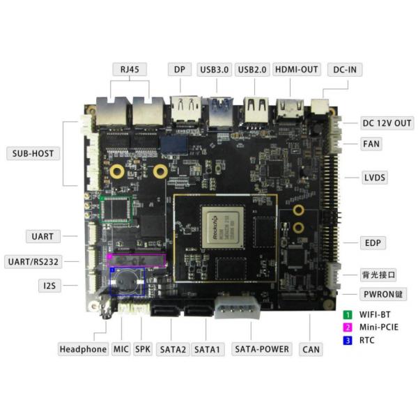 Buy YT-90 RK3588 Rockchip Board PCBA For High End Tablet AR VR ARM PC NVR at wholesale prices