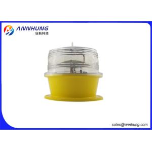 Remote Control Marine Navigation Lights
