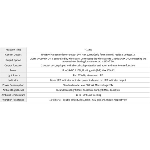 Square-Photoelectric Sensor PNP BQ26-T15P Through-beam Ditection Distance 50mm-15m