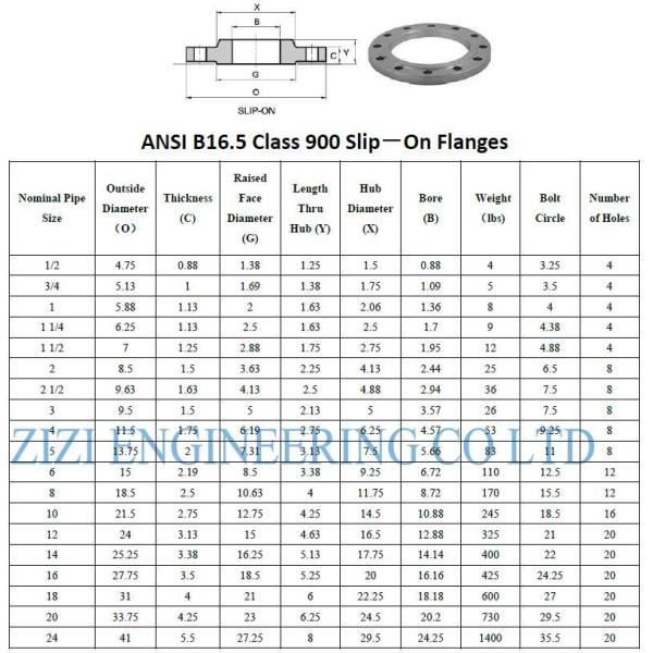 900 # 8 Inch Astm A105 Flange , Carbon Steel Slip On Flanges For Piping System
