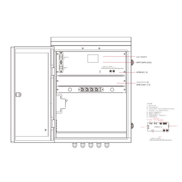 Outdoor Power Supply Enclosure With Fan Pole Mounted Cabinet Model ETDBU2082SGPE