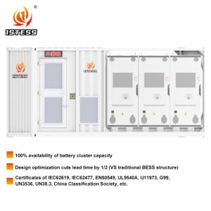 Commercial Liquid Cooling Energy Storage Container 1MW Lithium Ion Lifepo4