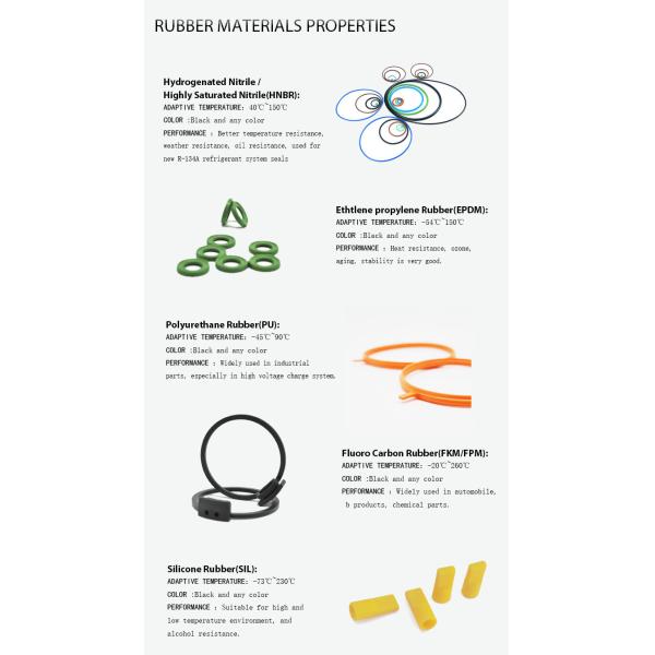 AS568 All Colorful HNBR Rubber O Rings Seal NSF61 Approval Custom Design