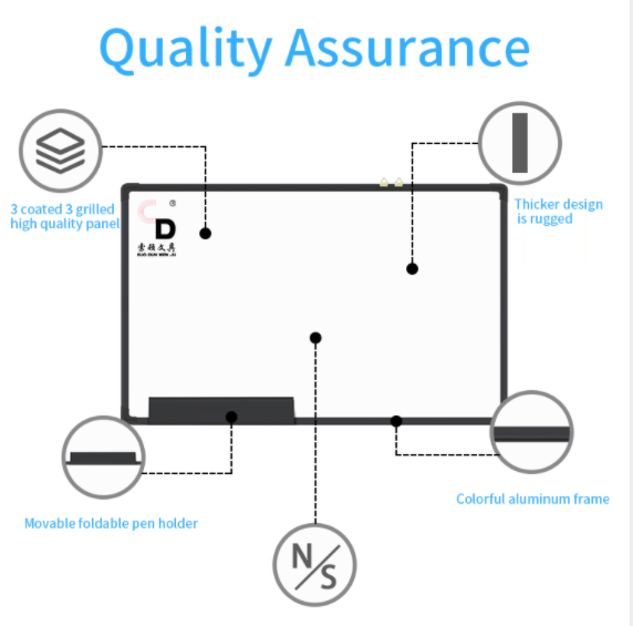 Student Magnetic Double Sided Whiteboard , Classroom Magnetic Whiteboard