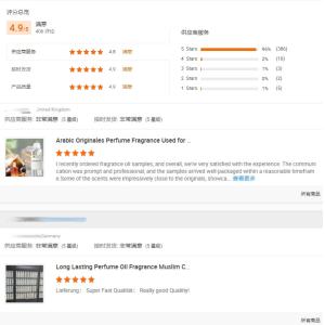 Cake Concentrated Flavor Baking Candy Synthetic Food Fragrance