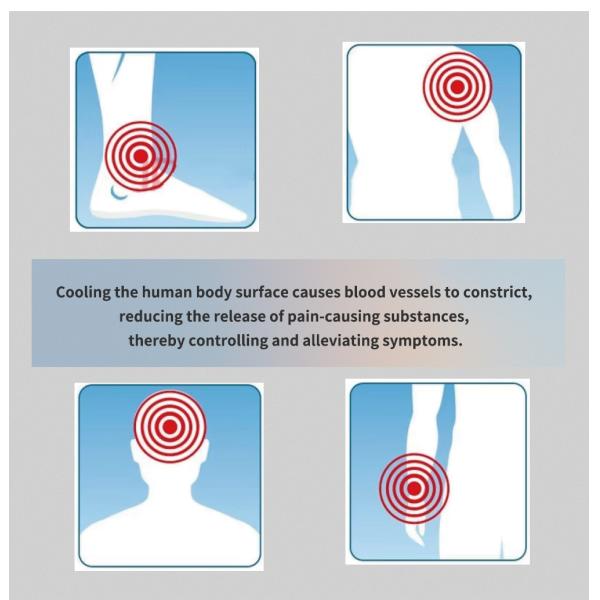 50 Pack Disposable Instant Cold Compress Ice Pack for Pain Relief Cold Pack for Injuries Instant Ice Cold Therapy