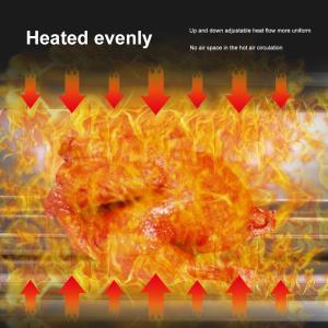 Commercial Multifunctional Digital Free Standing 3 Layer Electric Pizza Oven For