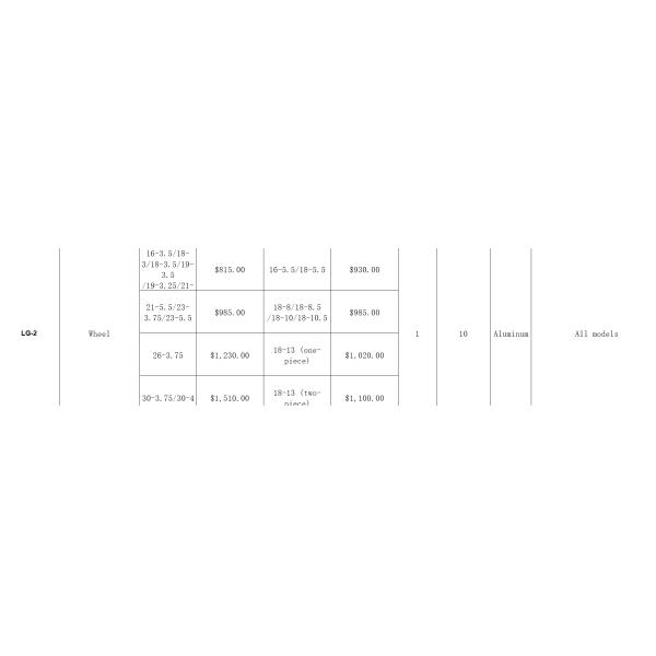 INCA Custom Motorcycle Wheel LG-2 CNC Boutique Vortex General Rims/Hubs Wheels