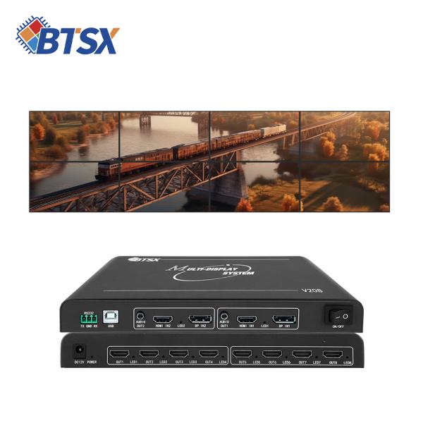 8K Ultra HD 2-in 8-out Video Wall Controller with Low Power Consumption and Plug