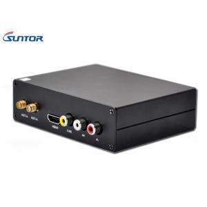 EOD Robot NLOS COFDM Video Transmitter Long Range With AES 256 Encryption
