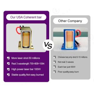 Professional Hair Removal Laser Machine 2000W Diode Laser Equipment Intelligent