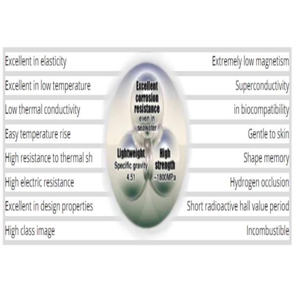 Burn Blue CNC Titanium Parts Auto Shift Knob For Automobile Truck / Racing