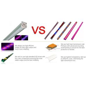 PPFD 60Hz 18w Vegetable LED Grow Lights For Vertical Farming