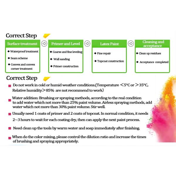 White Exterior Granite Wall Paint for House EINECS No. 201-177-9 and Durable Coating