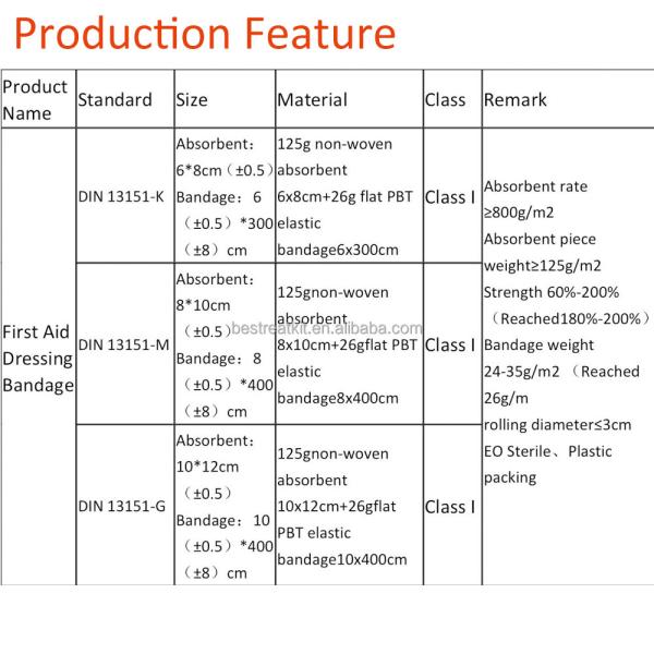 CE Certified Contton Elastic Bandage Absorbent Dressing for Wound Care