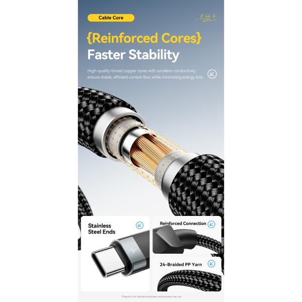 ESSAGER ES-X71 5 in 1 QC PD USB A/C to USB C/L Smart Watch Charging Data Cable