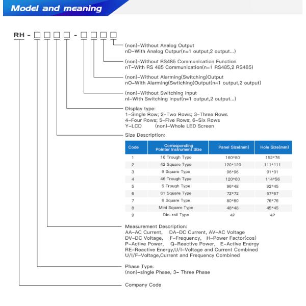 J model 96*96 mm Single Phase LED Current Ampere Meter
