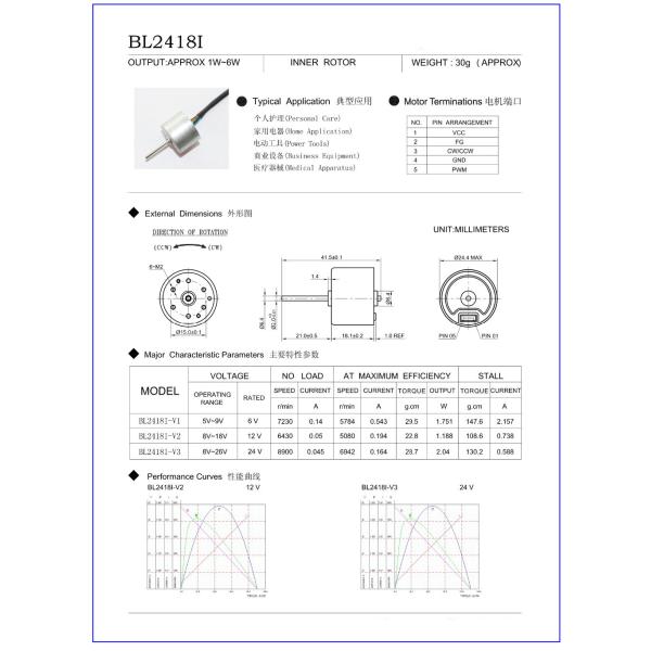 5V 6V 9V 12V 24V Electric Fan Micro BLDC Motor Automotive Brushless