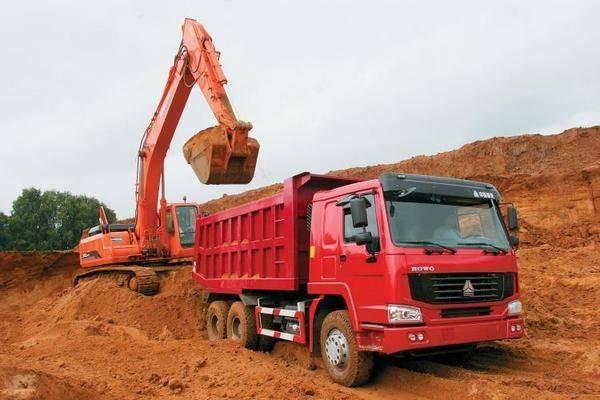 Buy HOWO dump truck at wholesale prices