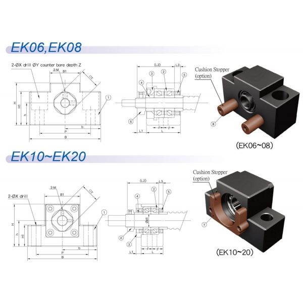 Eco Friendly High Load Lead Screw Support Ball Screw Support Unit EK15 EF15