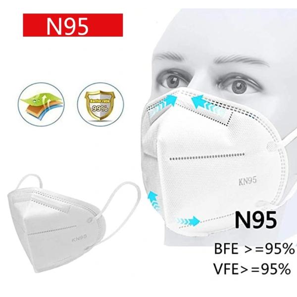 Face Mask N95 Surgical Ce Certificate 3 Ply Safety Dust Mask