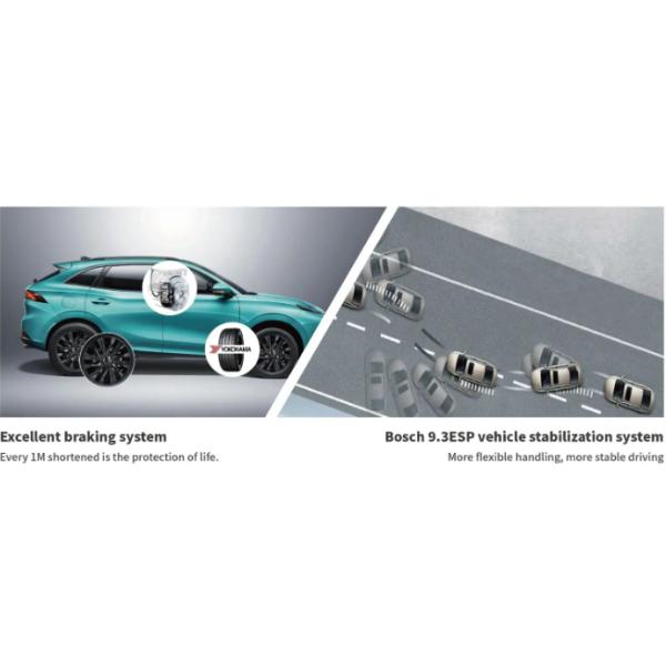 2024 Dongfeng Forthing T5 EVO SUV 1.5T FWD Auto Left Steering Petrol Vehicle with Integral Body Structure and Curb Weight of 1000-2000kg