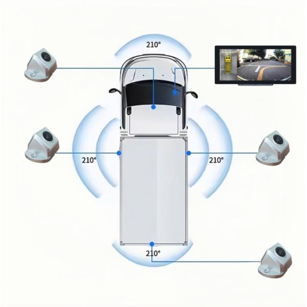 AI MDVR 360 Degree Surround View Blind Spot Detection and Accident Liability Traceability for Heavy Duty Vehicles