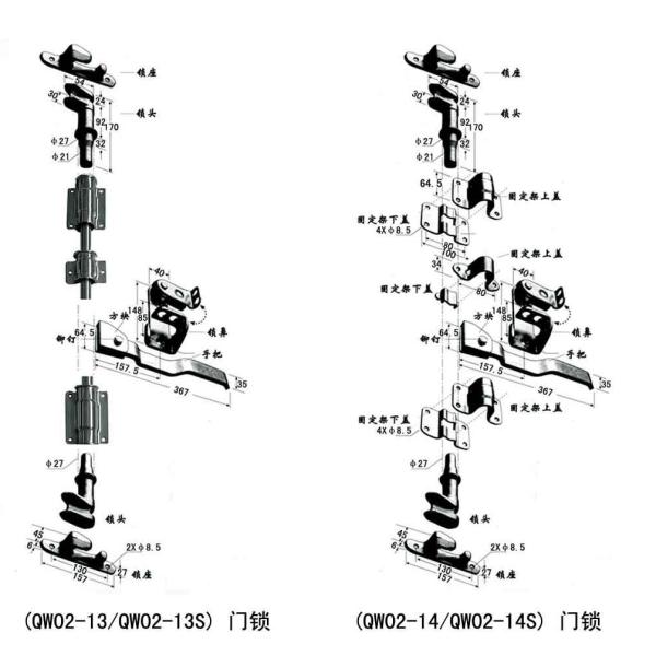 Buy high quility door lock for container at wholesale prices