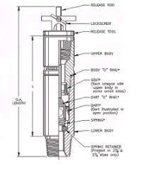 Casting Well Control Inside BOP Carbon Steel Material