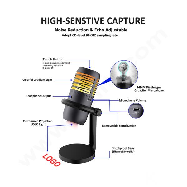 HD 1080p Webcams With RGB Lighting