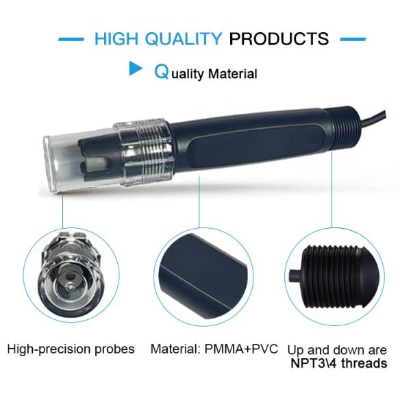 RS485 Ion Selective Electrode Method for Monitoring of Ammonia Nitrogen in River Water
