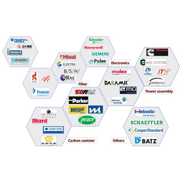 PA66+GF30 High-accuracy Infrared Hot Plate Plastic Welding Equipment with 11 - 22 kg/h Output and 1 Year Warranty