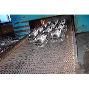 Advanced Temperature Control Method For Industrial Aluminum Brazing Furnace