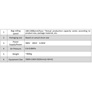 Automatic Positioning Feeding Method JW-TZ50 Automatic Bag Rolling Machine