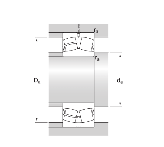 180*280*74mm 23036CC Bearings used in machine tool gearboxes for tractors Spherical Roller Bearing