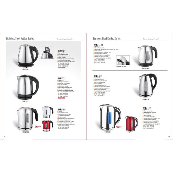 Electric Kettle with Automatic Shut-Off and Boil-Dry Protection