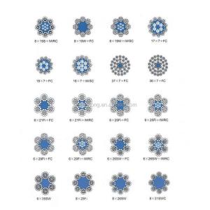 7x19 Construction 3/8" Wire Rope 9.5mm Zip Line Cable with High Tensile Strength
