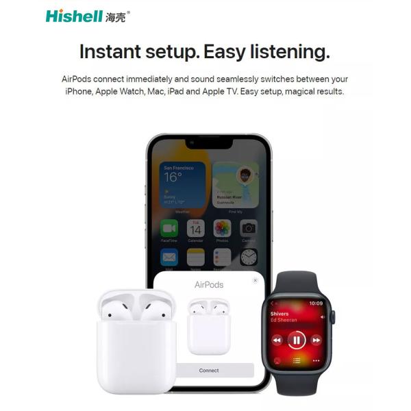 HiFi Sweatproof TWS True Wireless Stereo Earbuds 2nd Gen BT5.0 For All Phones