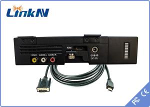 China 33dBm Rugged COFDM Video Transmitter AES256 Encryption Low Delay on sale