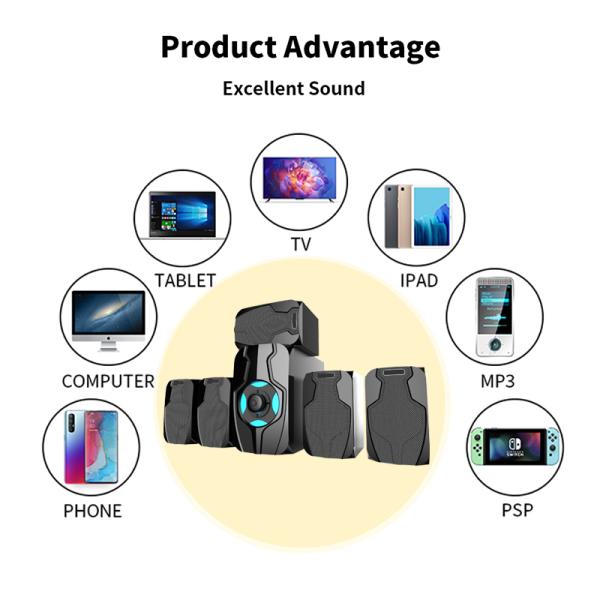 Display Screen 5.1 Channels Surround Sound BT Speaker Home Theatre System With USB SD FM Radio