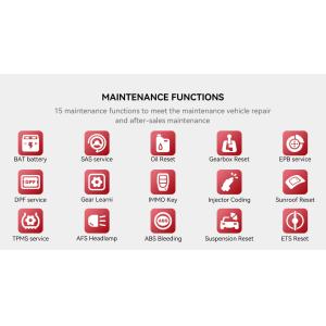 THINKCAR Thinkdiag2: Full-System Bidirectional Diagnostic Tool with CAN-FD