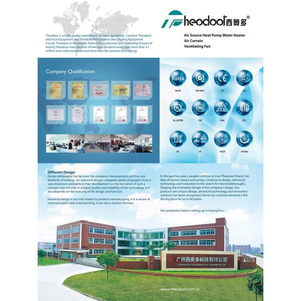 Mini Cross Flow Overhead Air Curtain Compact Over Door Heaters Size 600mm