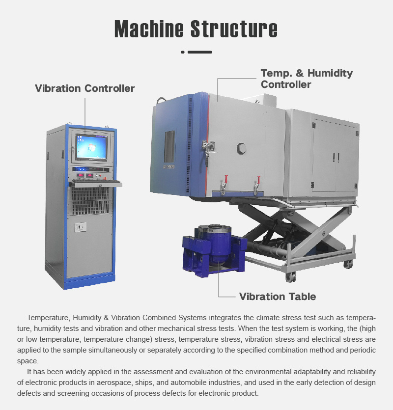 Compact Amplifier for Vibration Shaker Table Systems with Dimensions of