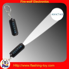 image projection keychain