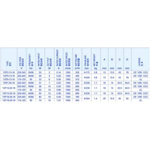 YZF18 Shaded Pole Motor