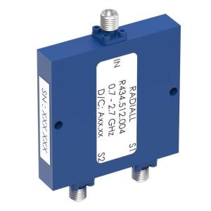 Quality R434512004 for sale