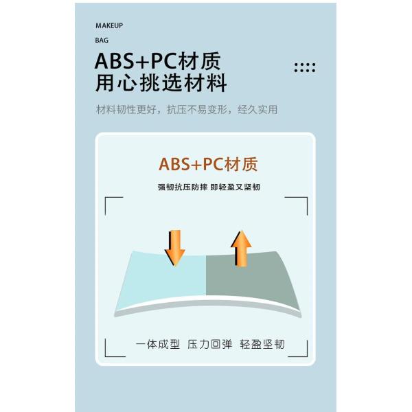 Travel luggage Sets, cosmetic case set, Scratch-Resistant And Wear-Resistant PVC Material, Large Capacity Suitcase, Silent Pulley + Combination Lock