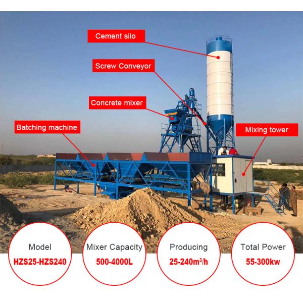 Concrete Belt Type Dry Batch Mixing Plant Dry Concrete Mixing Plant