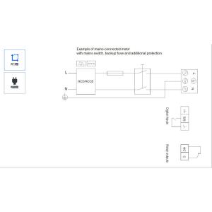 Grundfos Magna1 100-120 F Suitable for Commercial Heating, Commercial Air